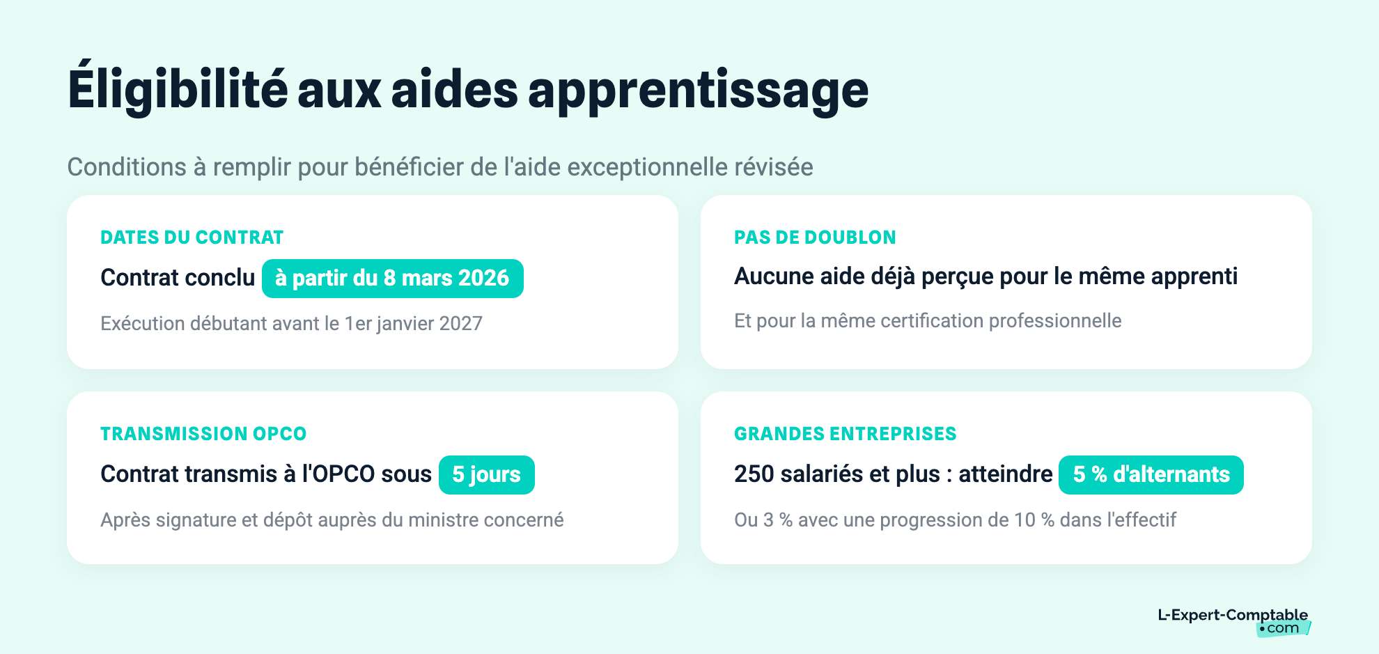 Éligibilité aux aides apprentissage